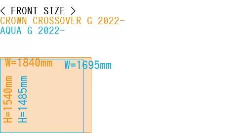 #CROWN CROSSOVER G 2022- + AQUA G 2022-